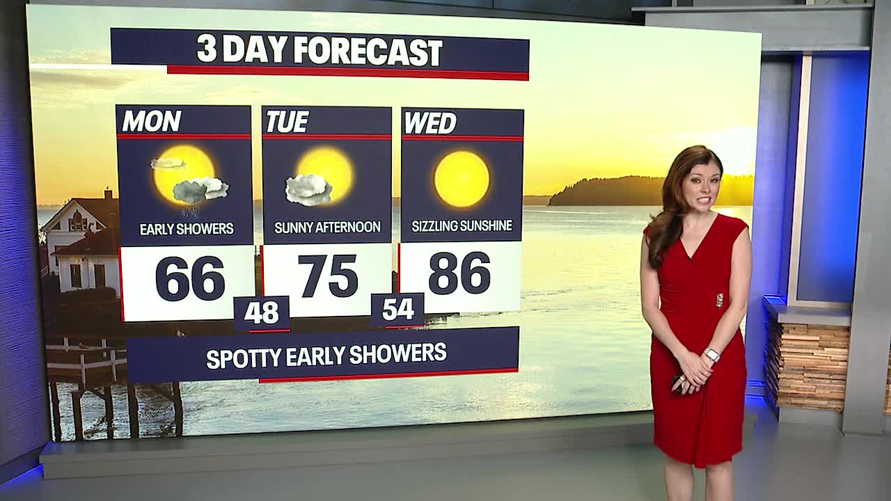 Seattle weather: Monday will start with sprinkles, then dry skies in the afternoon