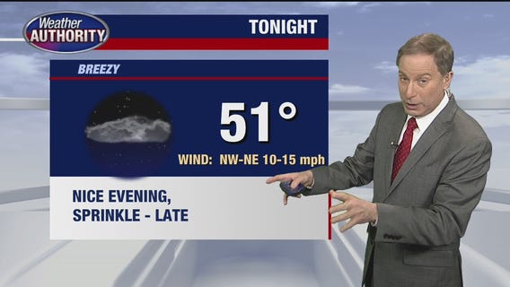 Cooler with rain showers for Thursday