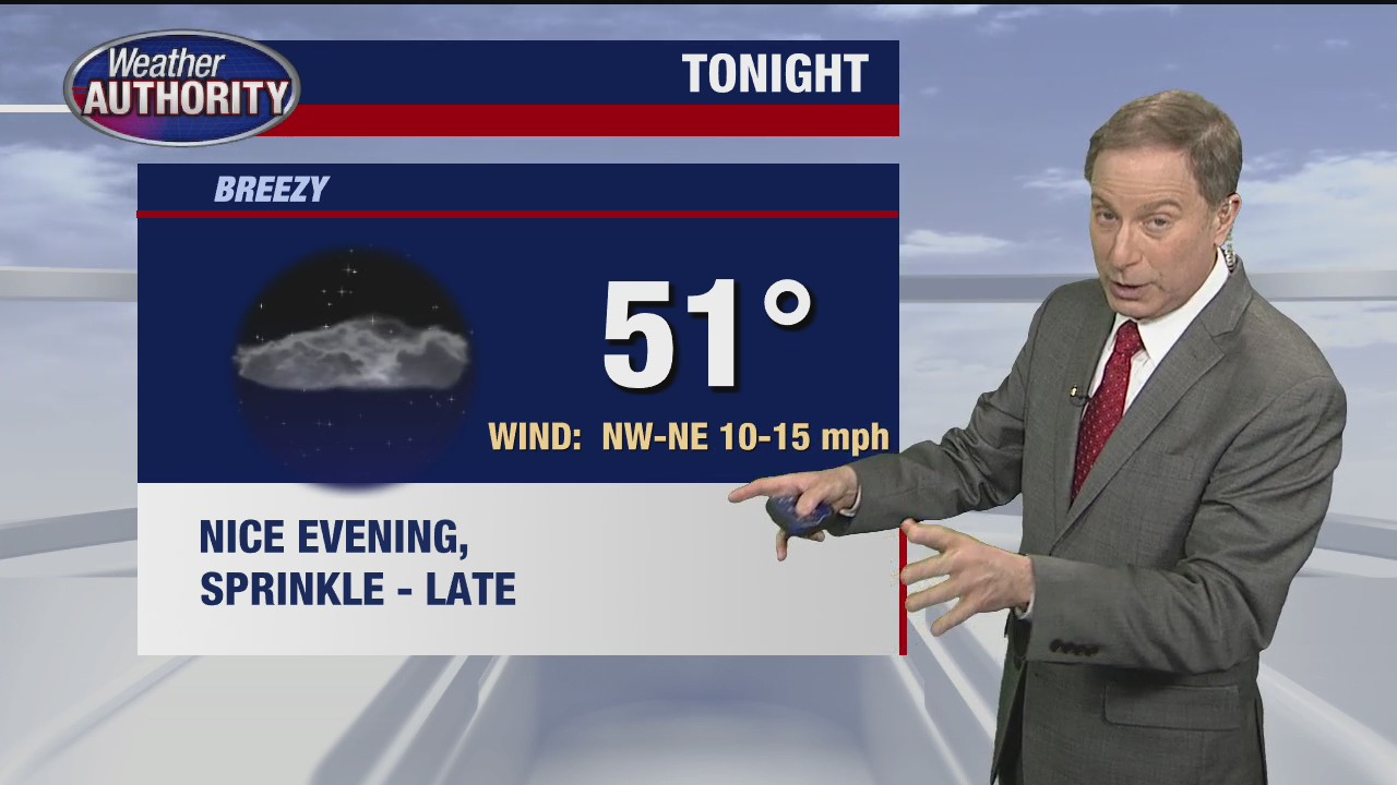 Cooler with rain showers for Thursday