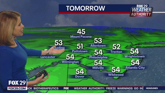Weather Authority: Thursday 6 p.m. update