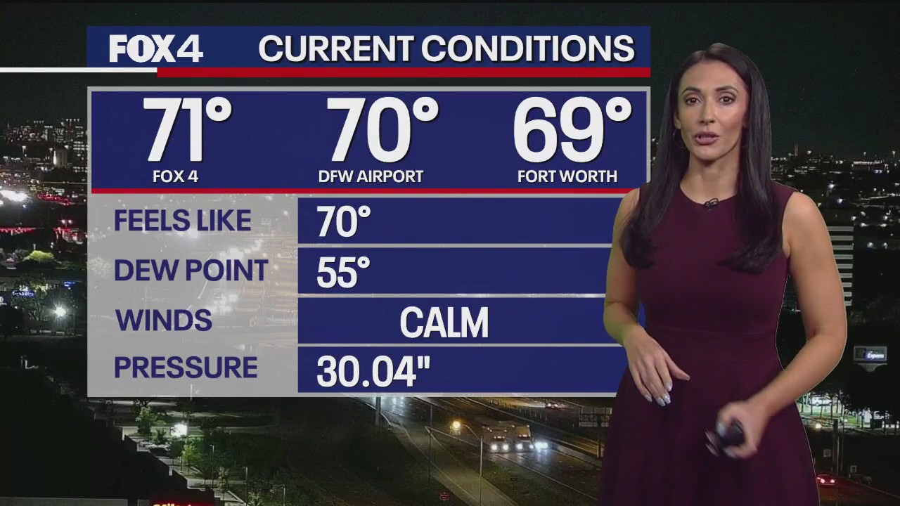 Dallas weather: May 8 overnight forecast