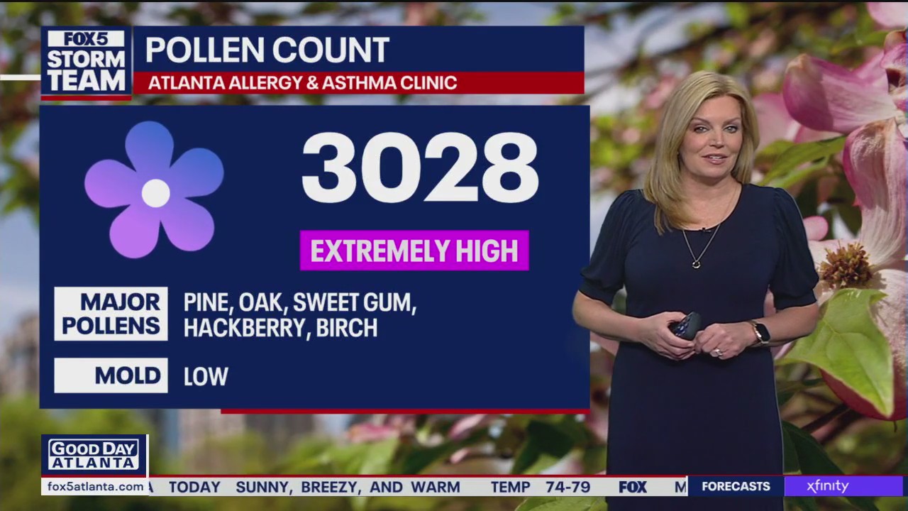 Tuesday morning weather forecast