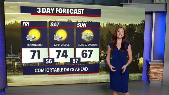 Seattle weather: Few degrees warmer on Friday