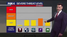 Dallas weather: June 5 overnight forecast