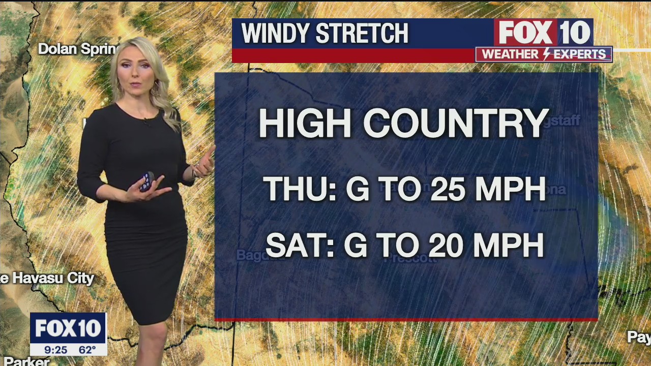 Evening Weather Forecast - 2/8/2022