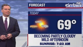 Tampa weather | Friday forecast