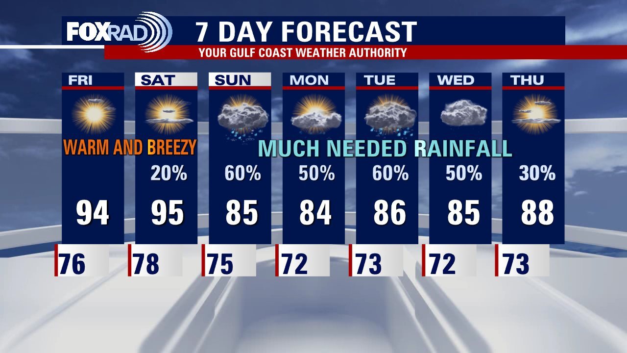 Thursday evening weather forecast with Meteorologist John Dawson