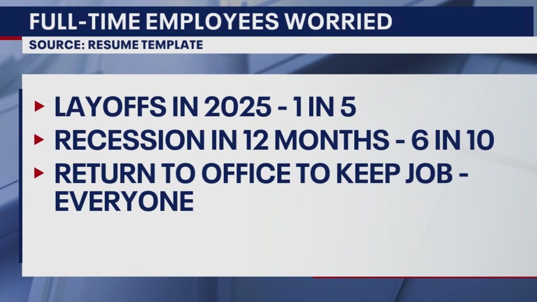 I-Team: Workers and economic uncertainty