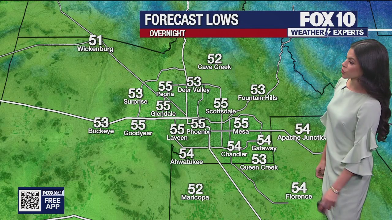 Evening Weather Forecast - 11/22/25