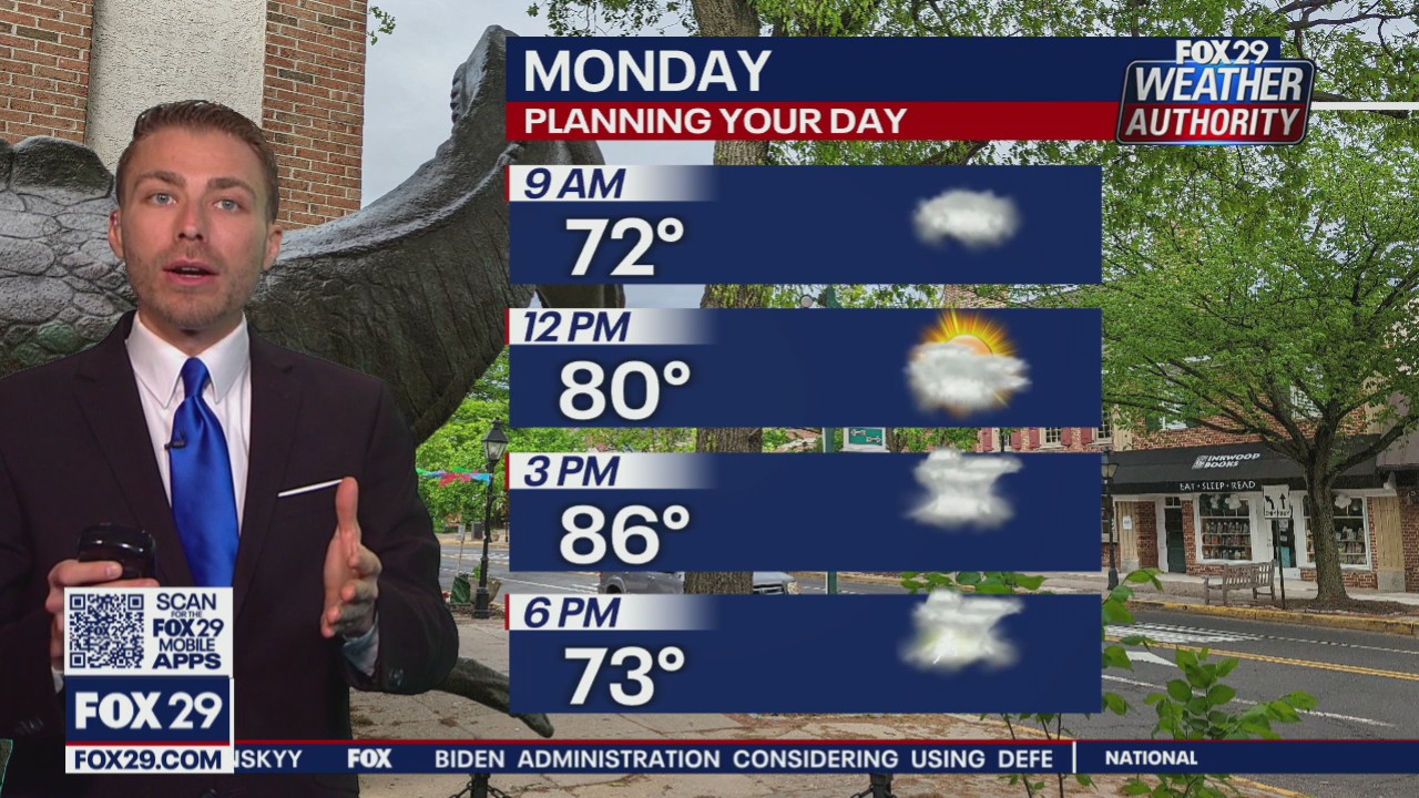 Weather Authority: 10 p.m. Saturday forecast