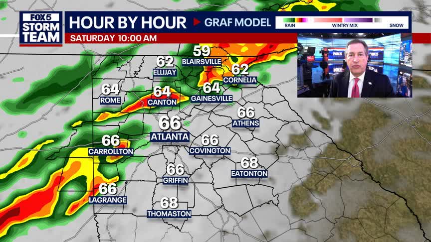 Friday Night Weather Update