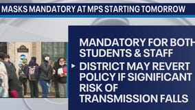 MPS mask mandate returns