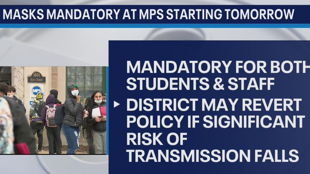 MPS mask mandate returns