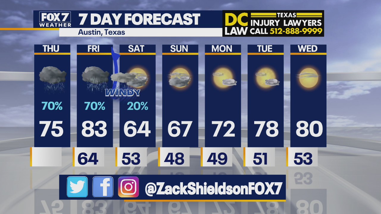 Morning weather forecast for April 15, 2021