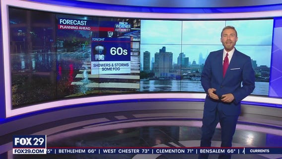 Weather Authority: 6 p.m. Friday forecast