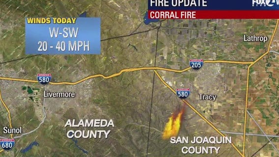 Corral Fire: KTVU Meteorologist breaks down wind conditions