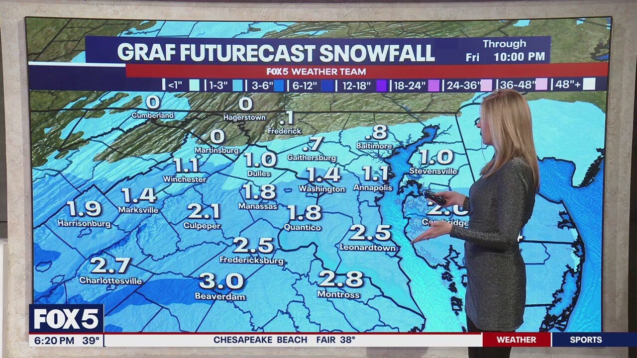 Friday morning snow in the DC region, some schools closed tomorrow