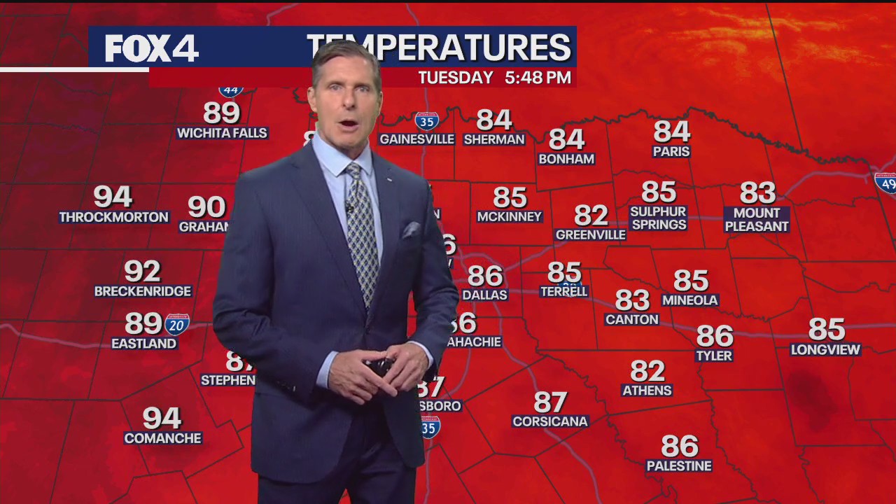 Dallas weather: September 9 evening forecast