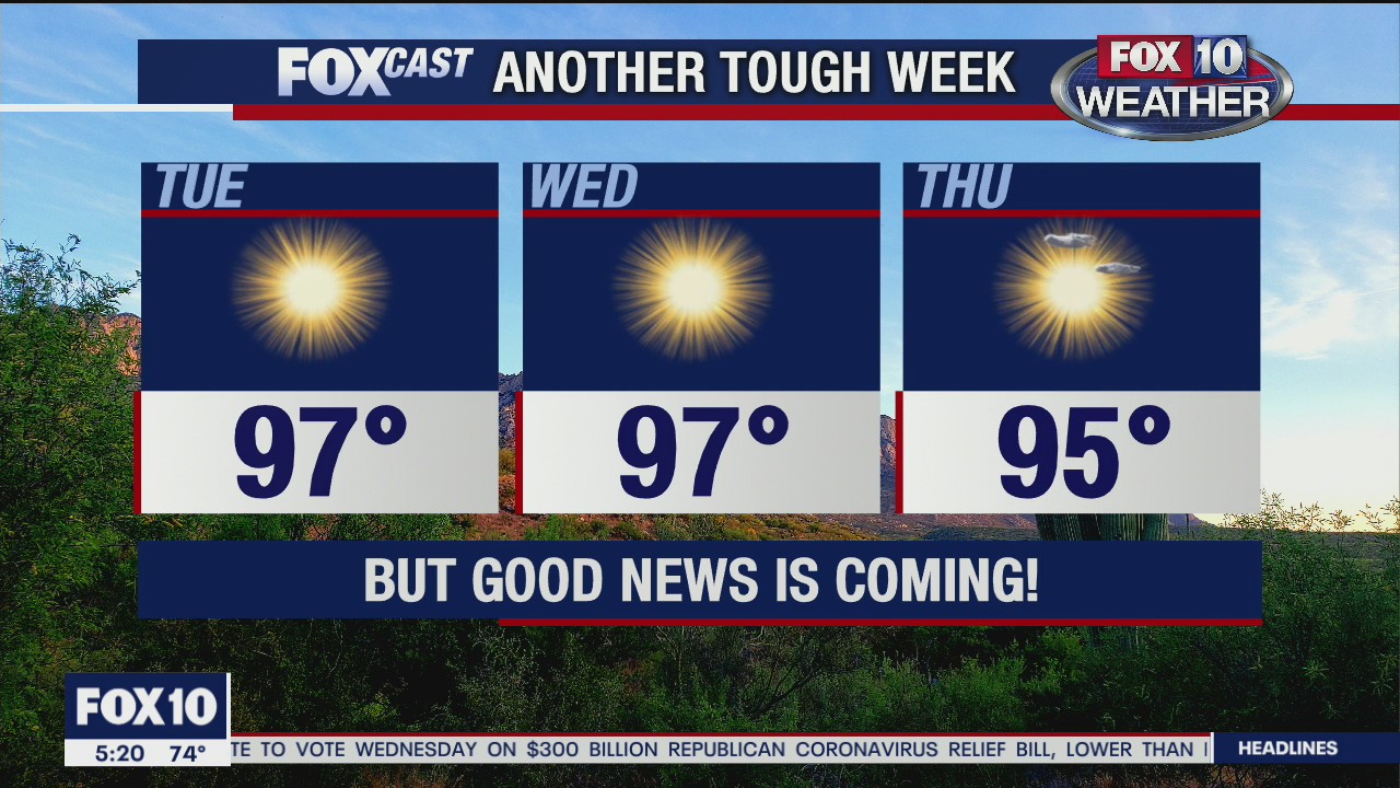 Morning Weather Forecast - Oct. 19