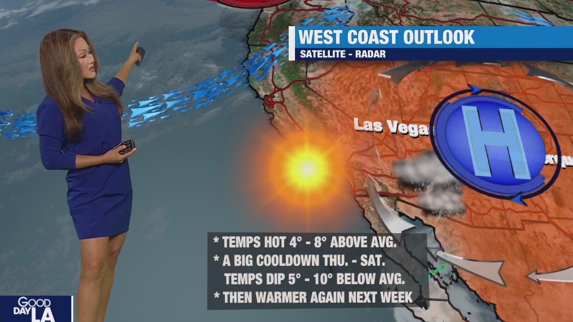 Weather Forecast for Tuesday, Aug. 20