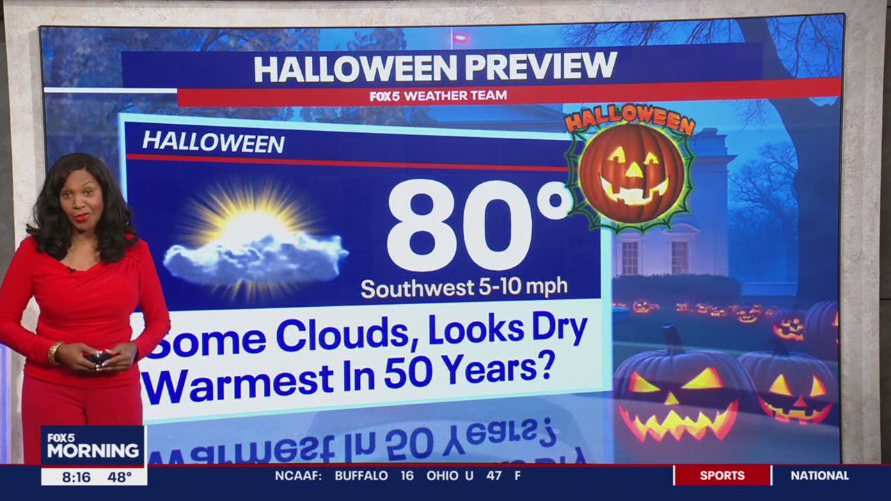 Halloween forecast: Dry, warm night ahead for trick-or-treaters!