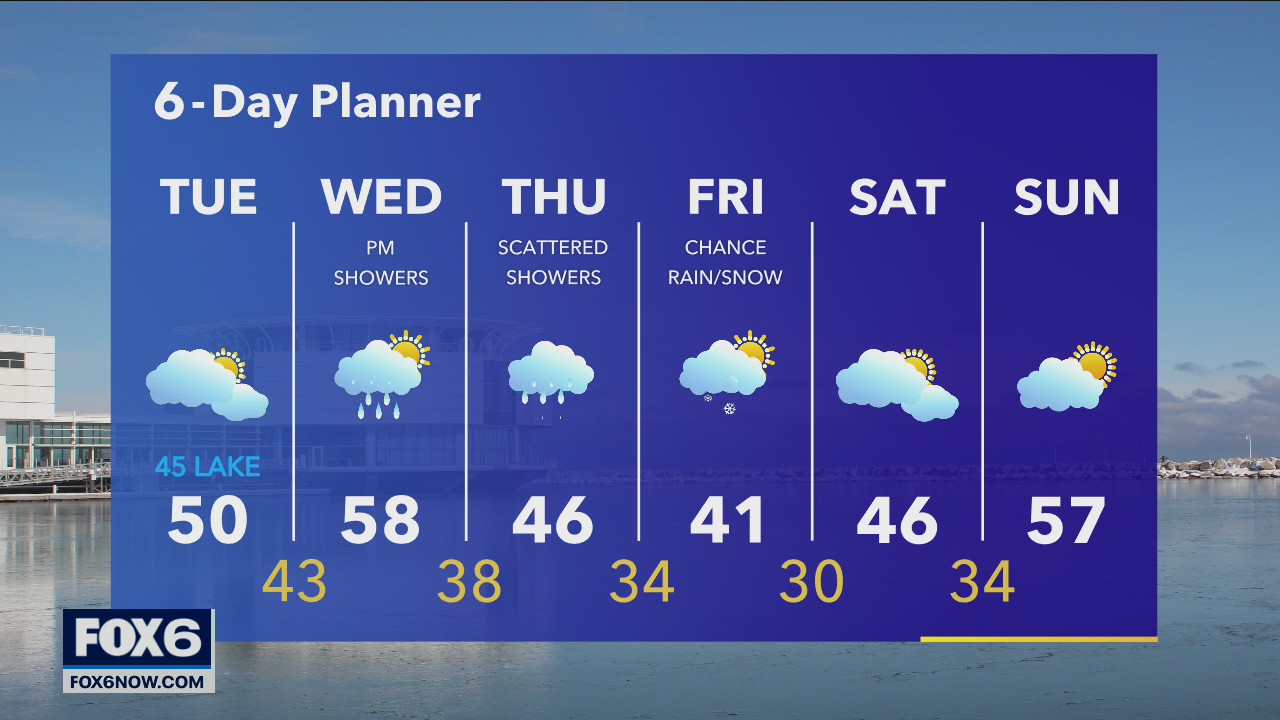 Weather Webcast with A.J. Waterman