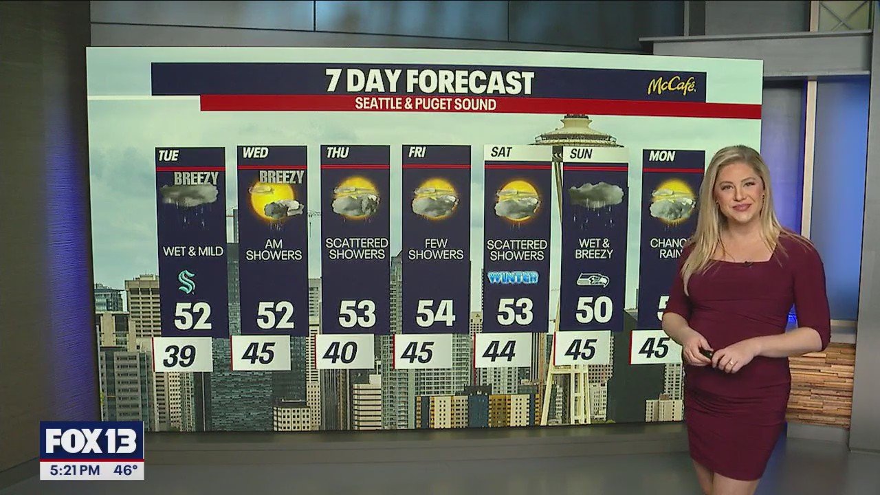 Seattle weather: Atmospheric river moves in, bringing rain, wind and mountain snow