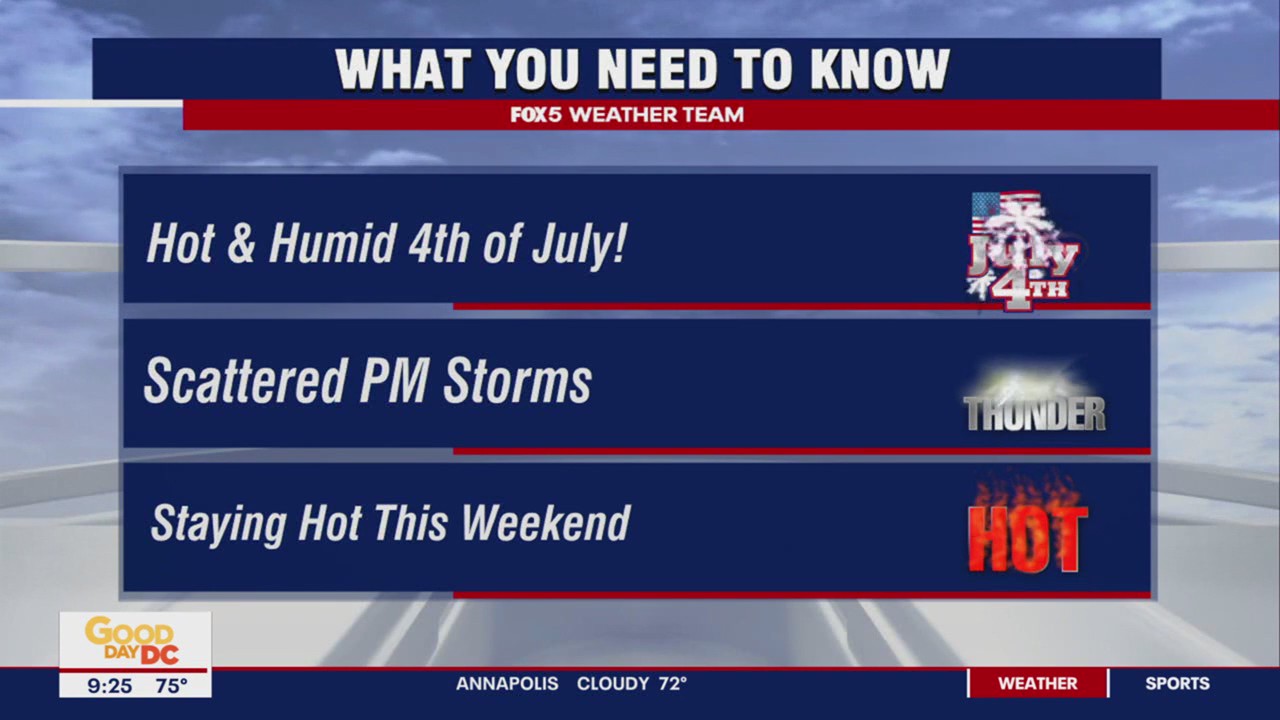 FOX 5 Weather forecast for Thursday, July 4.