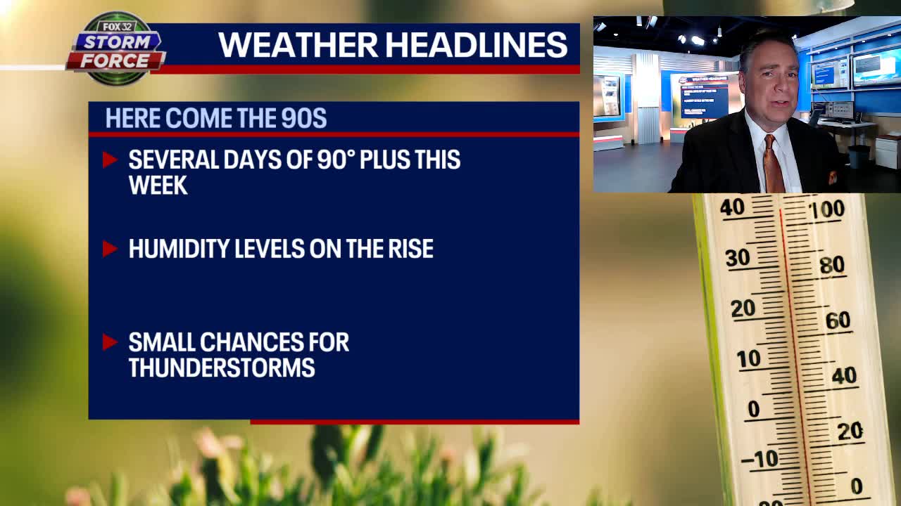 Chicago weather: Hot week ahead with sunny skies and humidity