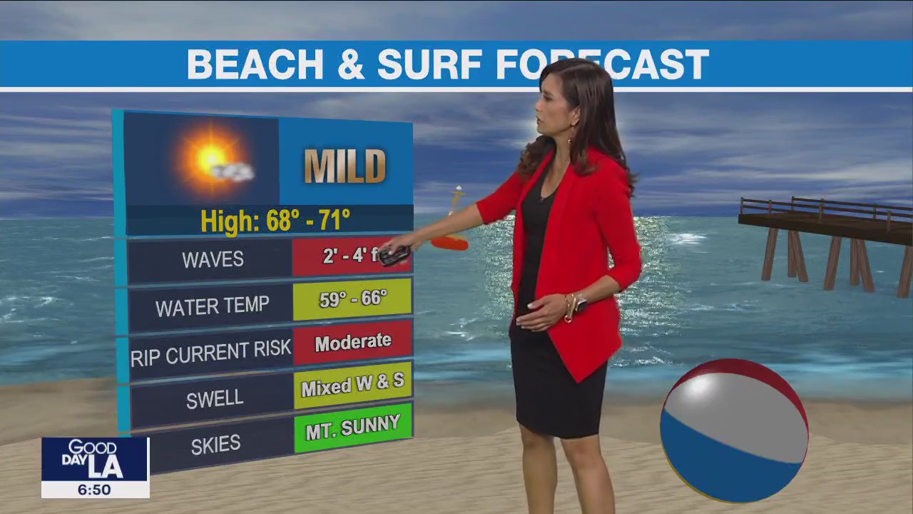 Weather Forecast for Tuesday, June 27