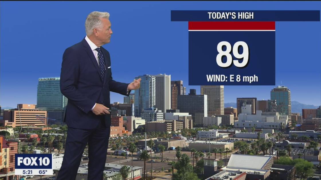 Morning Weather Forecast - 10/25/21
