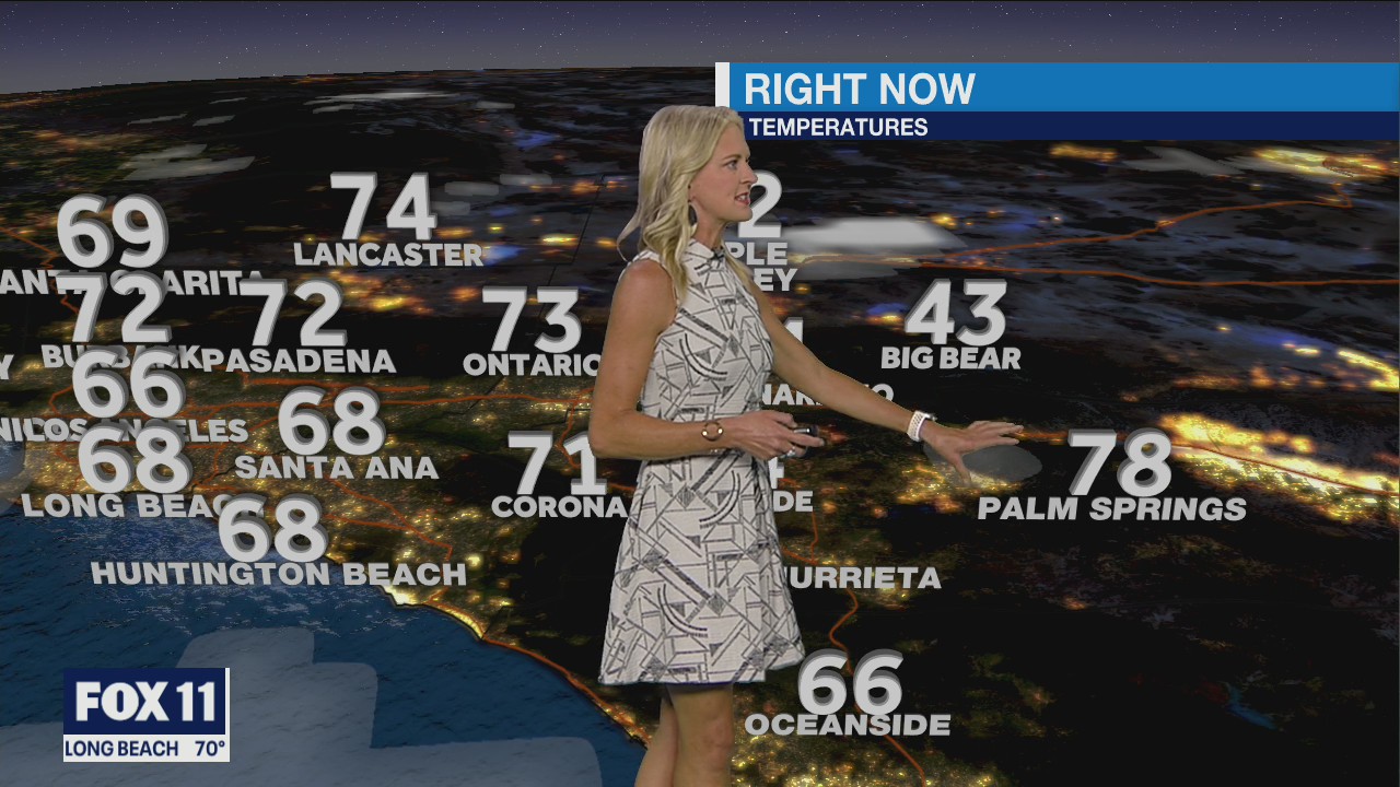 Weather forecast for Saturday, Oct. 8