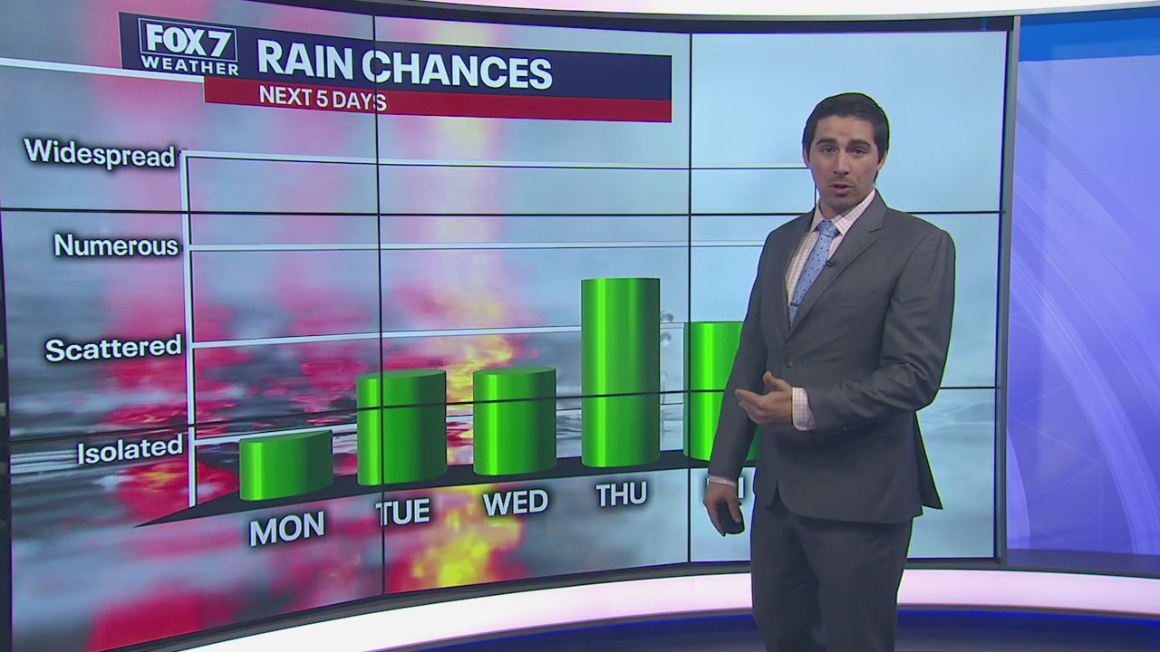 Evening weather forecast for April 5, 2020