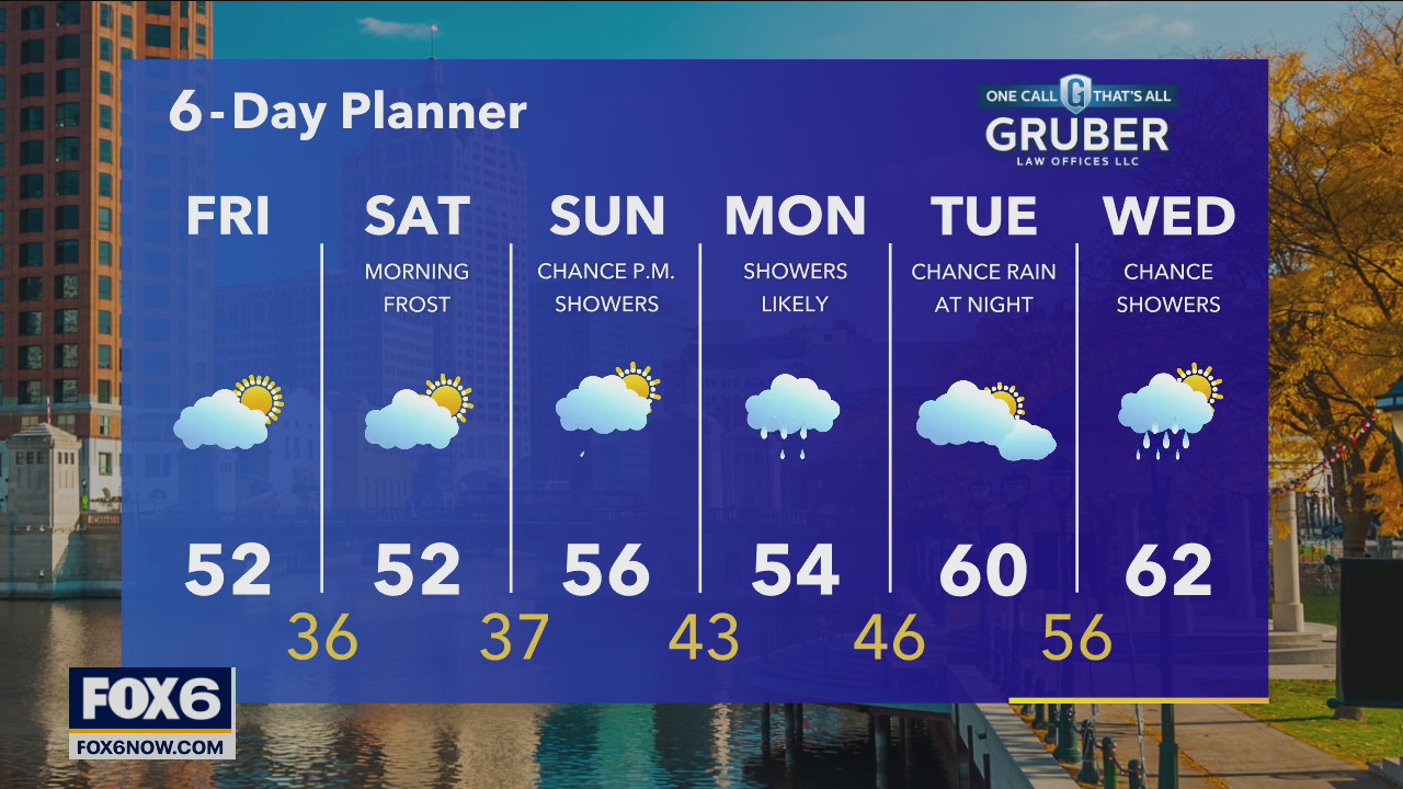 Weather Webcast with Stephanie Barichello
