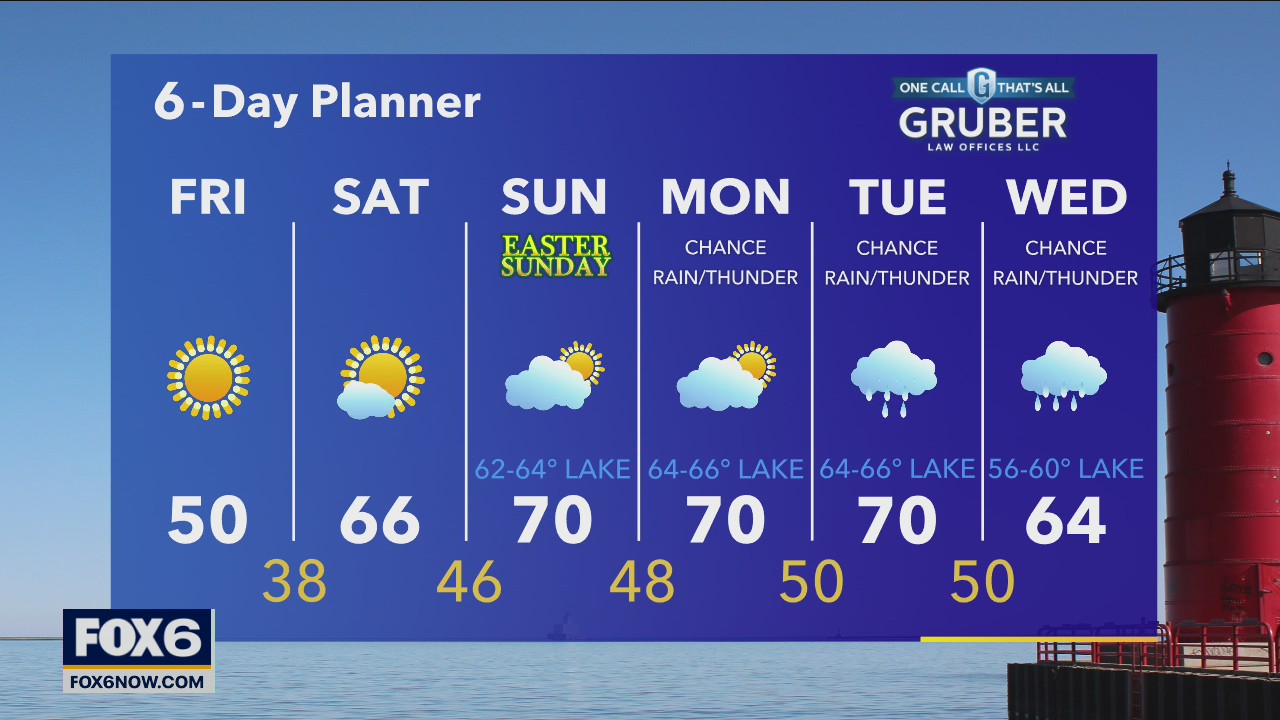 FOX6 Weather Webcast with Rob Haswell