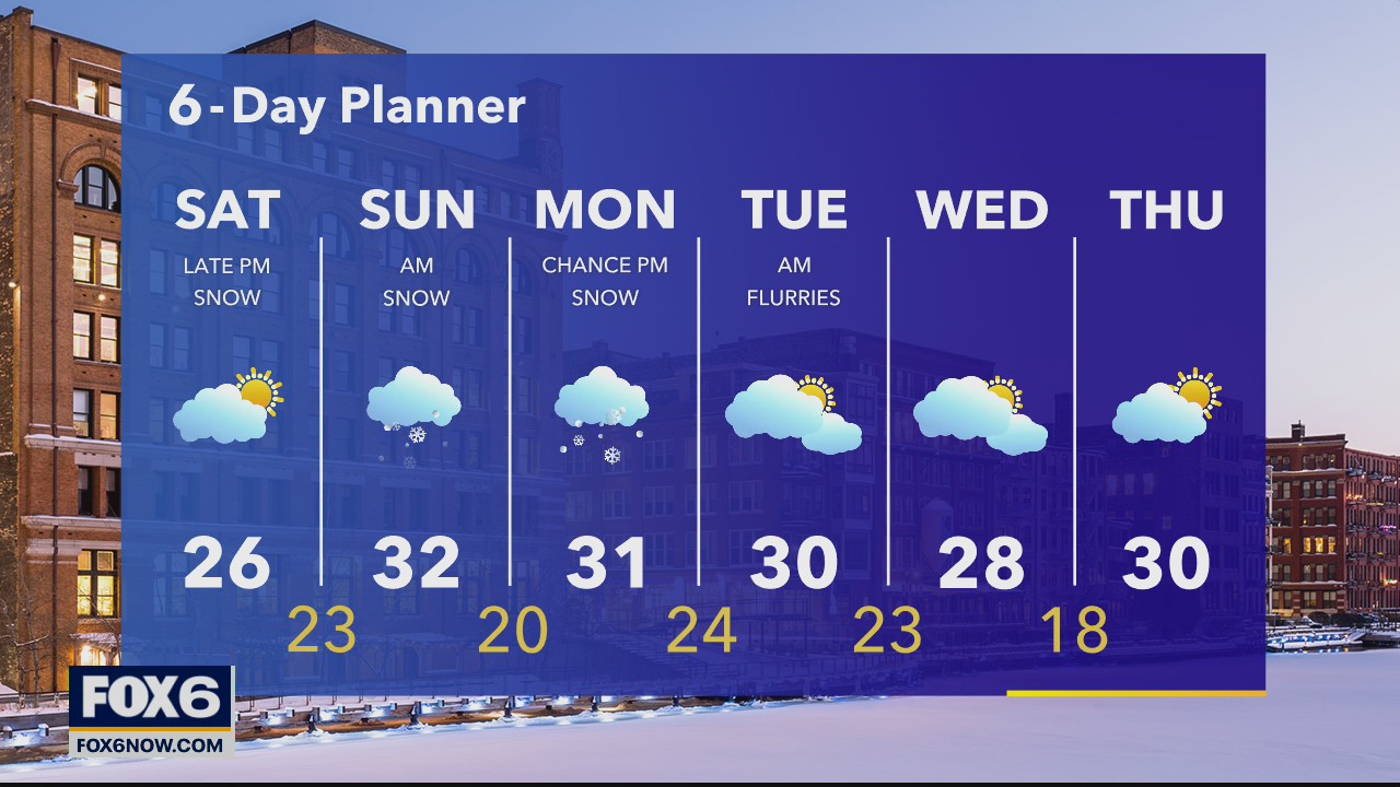 Weather Webcast with Eric Manges