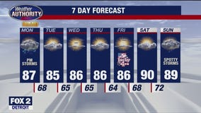 Rich Luterman's 7-day forecast