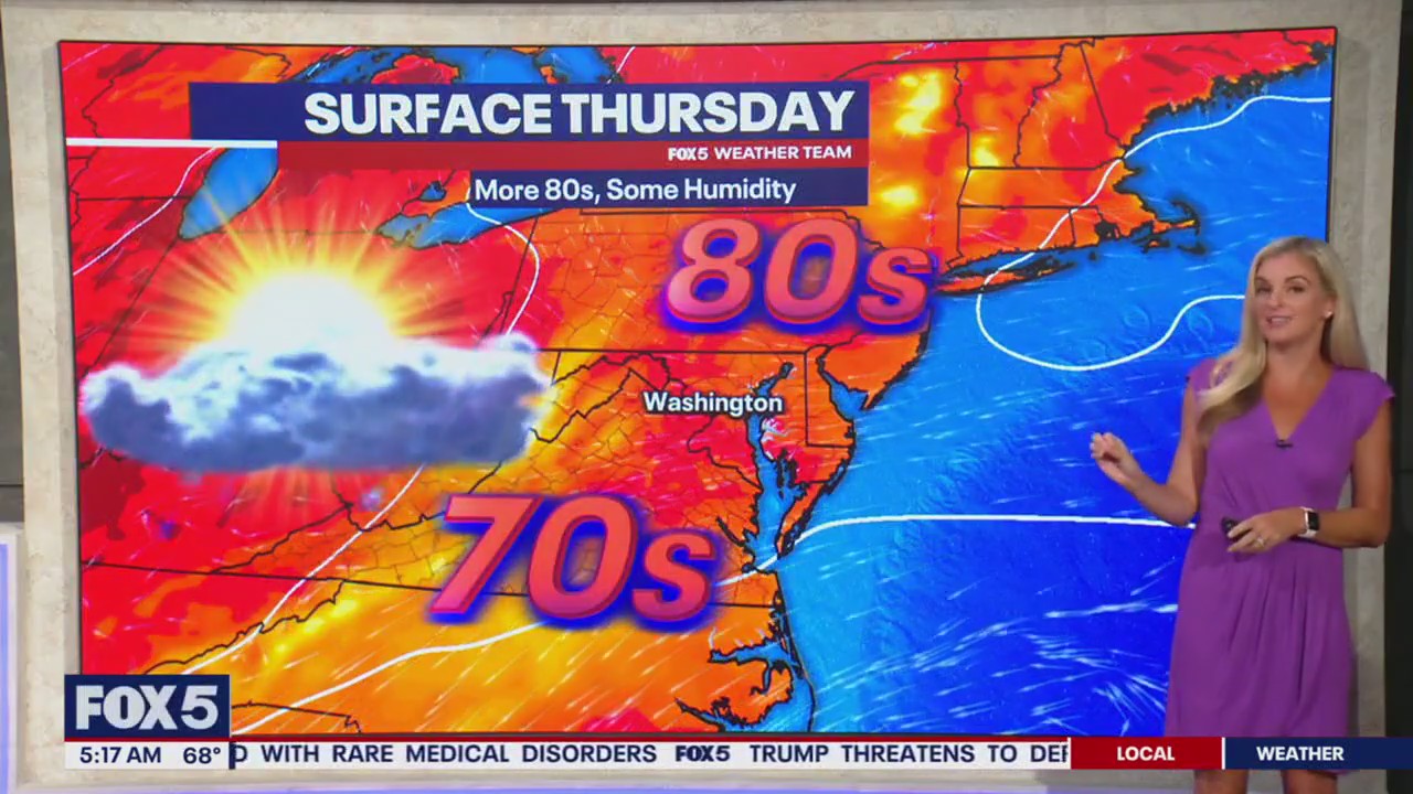 DC weather: Sun, clouds and isolated showers possible Thursday | FOX 5 DC