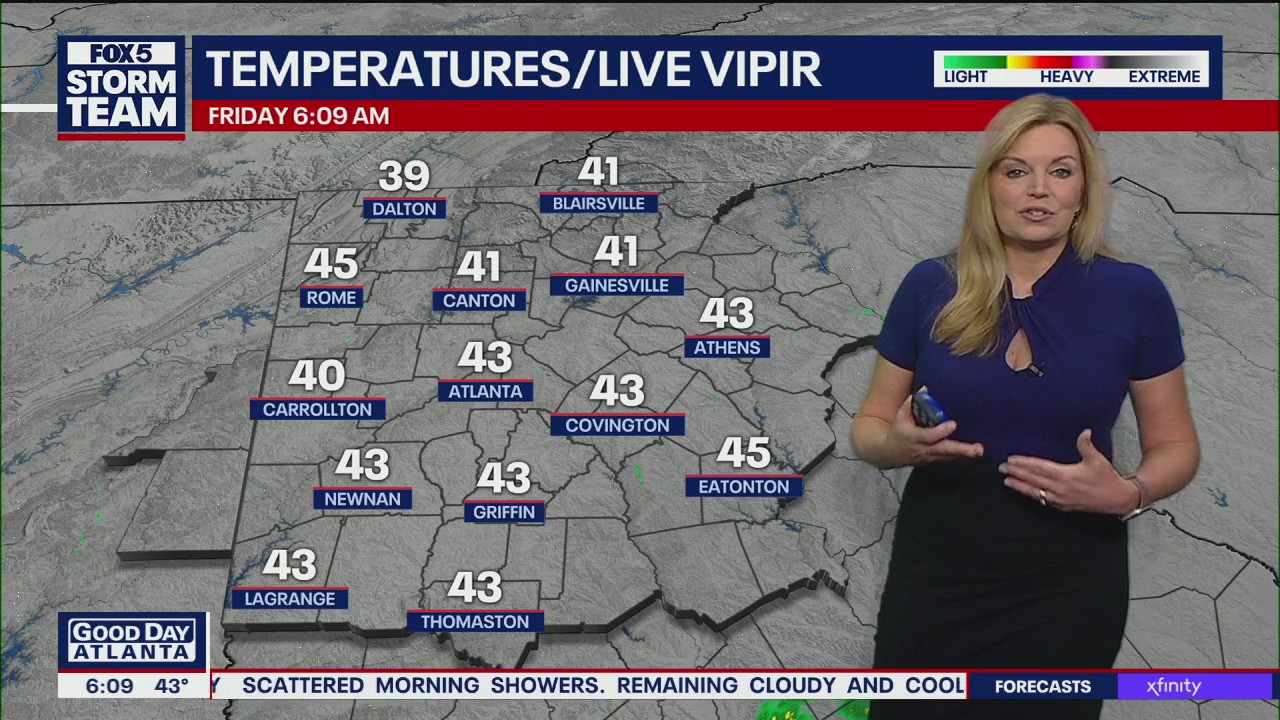 Metro Atlanta weekend forecast: Clouds linger as occasional showers ...