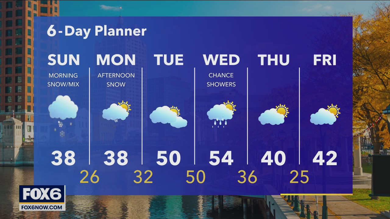 Weather Webcast with Stephanie Barichello