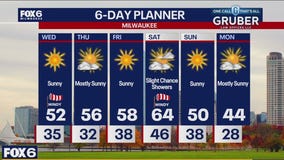 Weather webcast with Rob Haswell