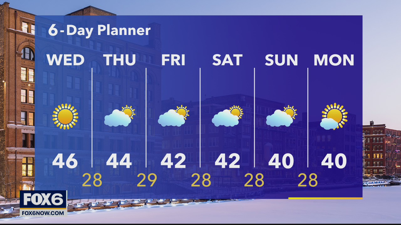 Weather webcast with Rob Haswell