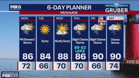 Weather webcast with Stephanie Barichello