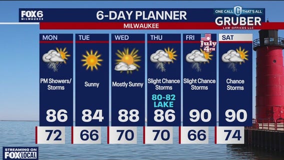 Weather webcast with Stephanie Barichello