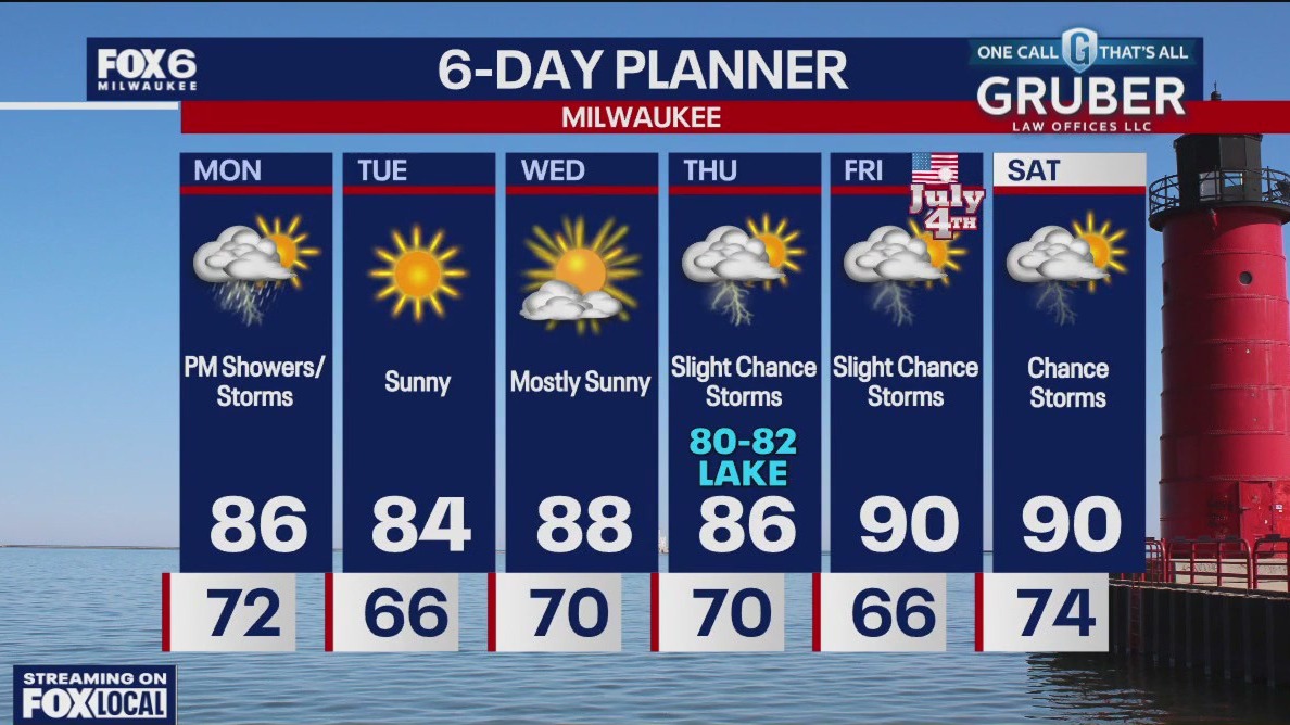 Weather webcast with Stephanie Barichello