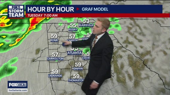 Monday evening forecast