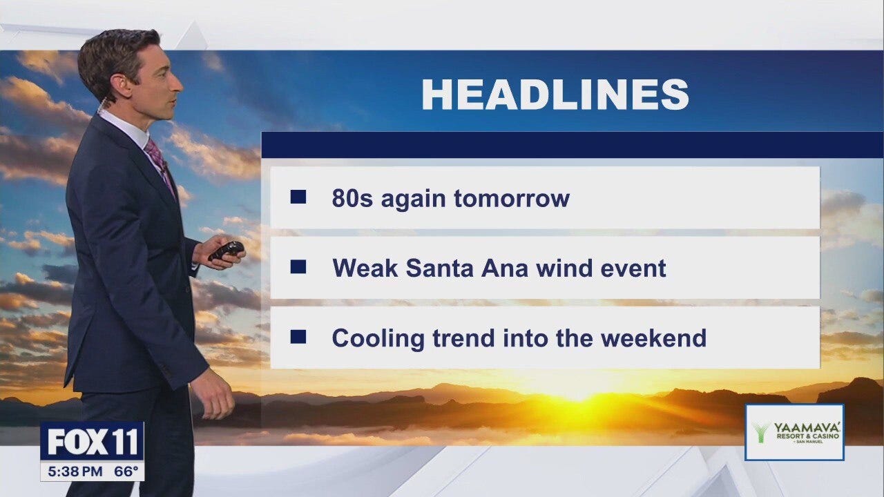 Weather Forecast: Tuesday, Dec. 9