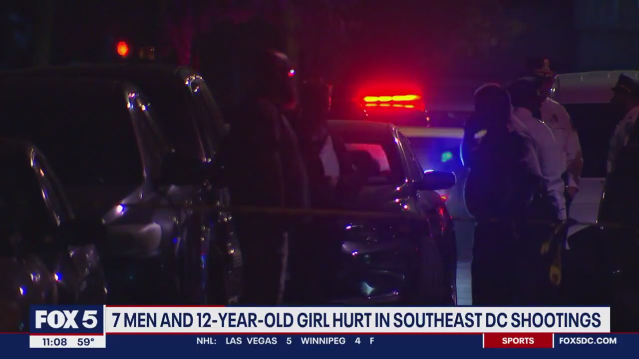 7 men and 12-year-old girl injured in Southeast shootings | FOX 5 DC