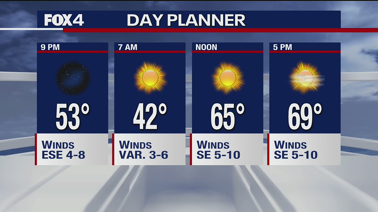 Nov. 16 evening forecast