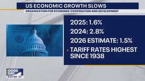 Trump tariffs effect foreign steel prices and beef prices